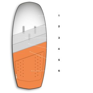 air-shield-composite f-one-rocket-wing-asc-kupit